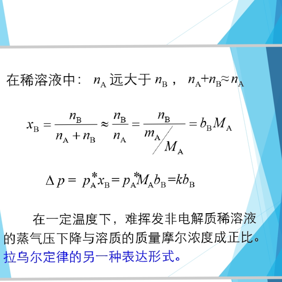 拉乌尔定律图片