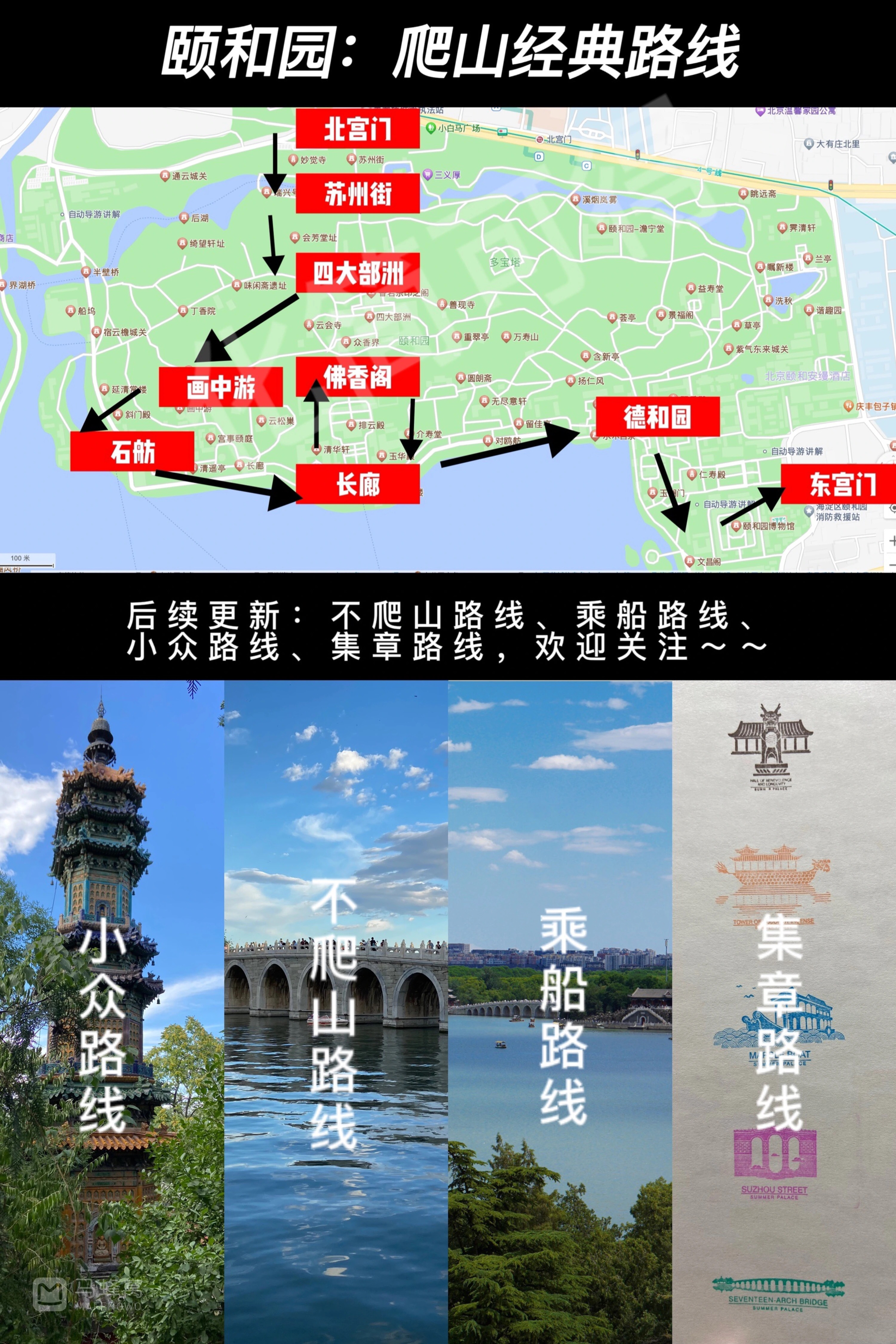 颐和园路线图图片