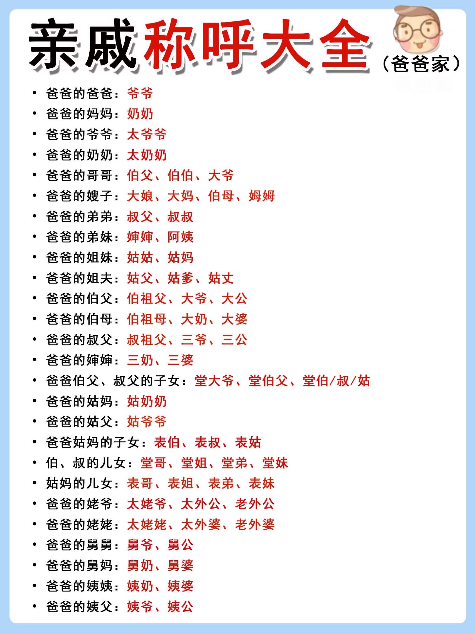 家人电话备注名称大全怎么写好呢图片 家人电话备注名称大全怎么写好呢图片