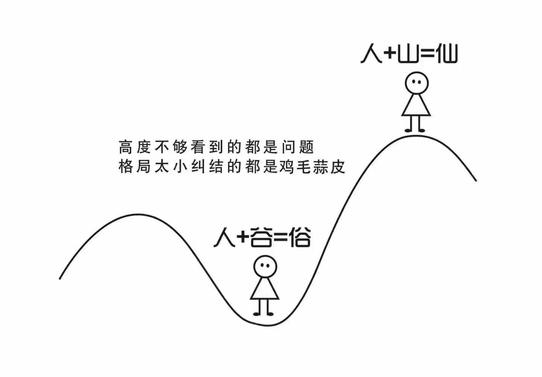 鸡毛蒜皮小事图片图片