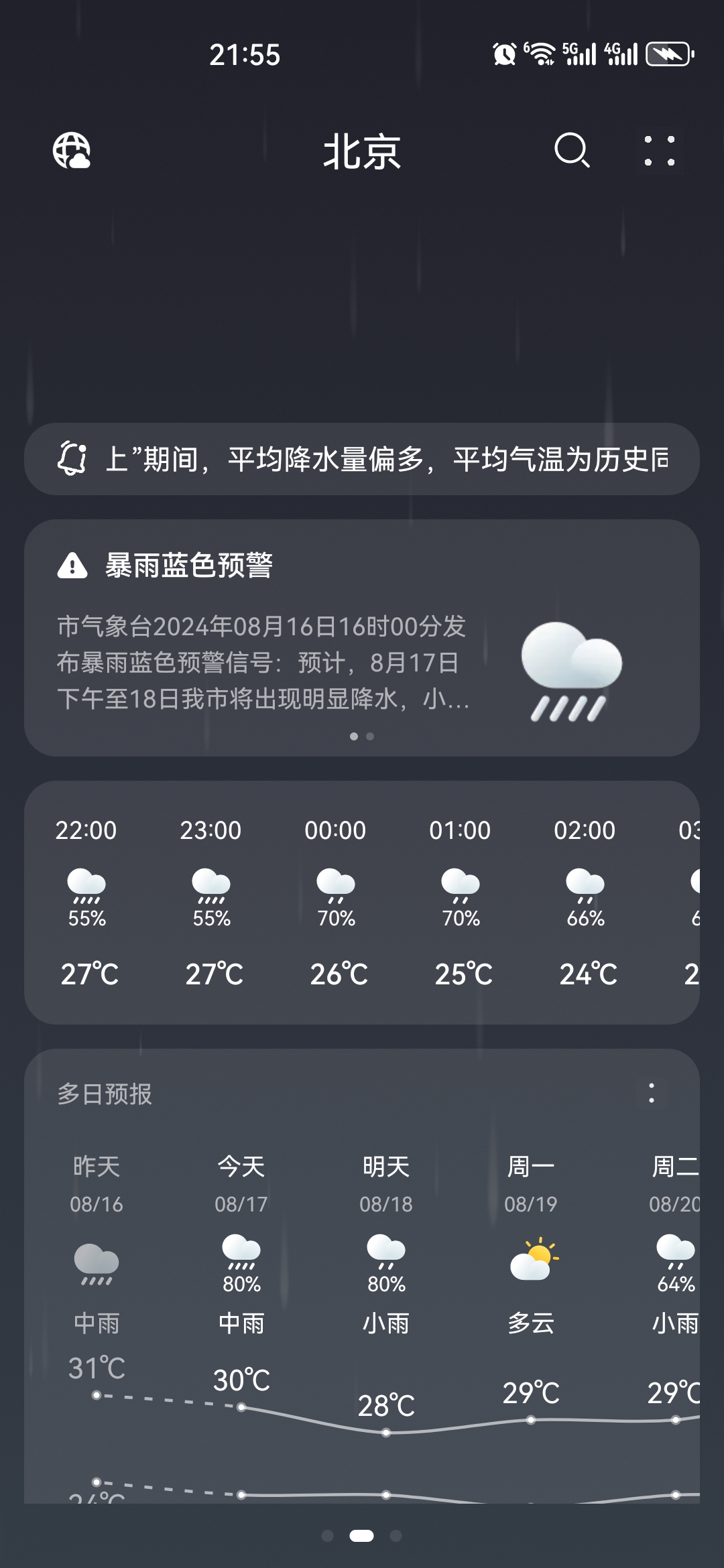为什么北京比南方热