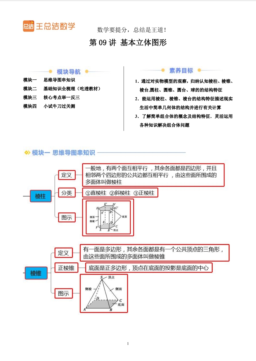 高中数学几何APP(立体几何)