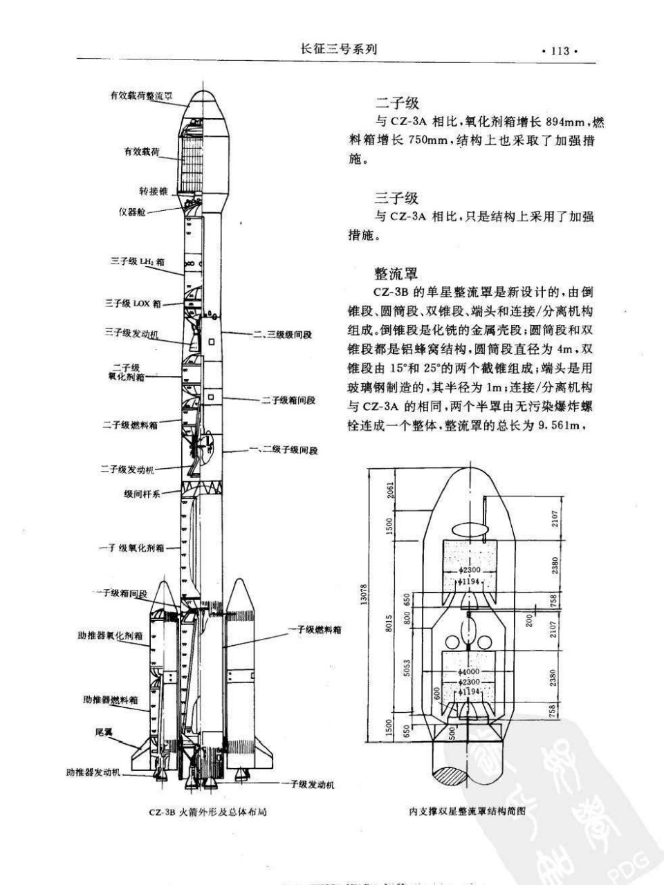 長征3號乙開始籌備建造 計劃模擬東方紅4號大平臺(鑫諾號衛星) 注意