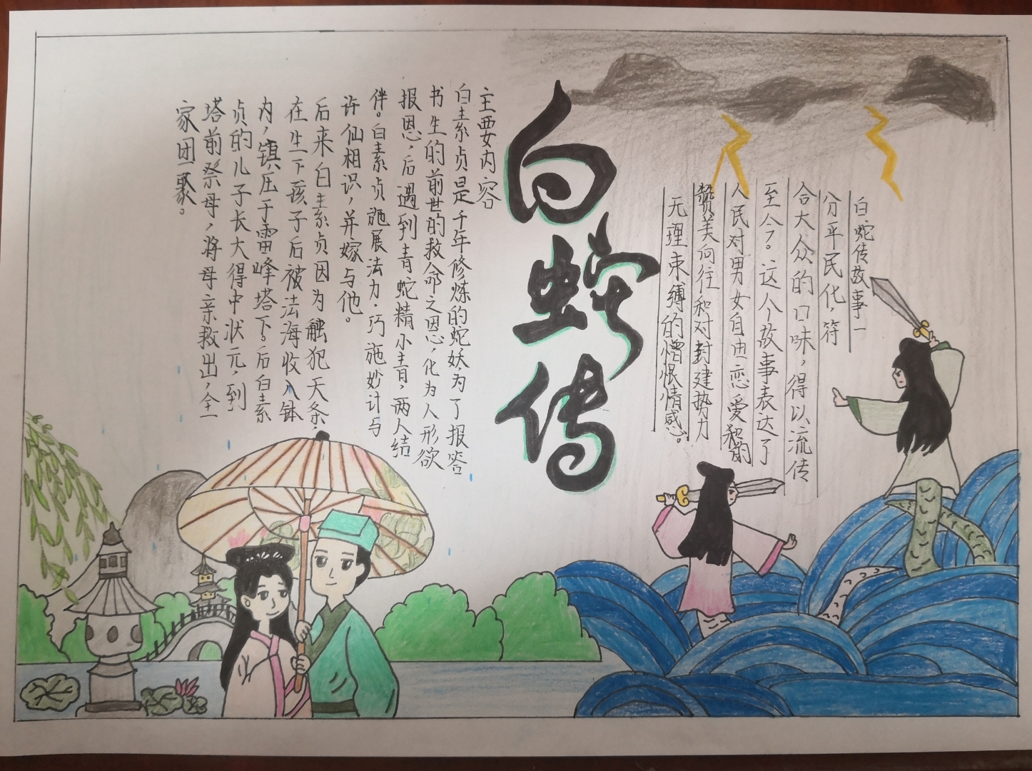 白蛇传手抄报