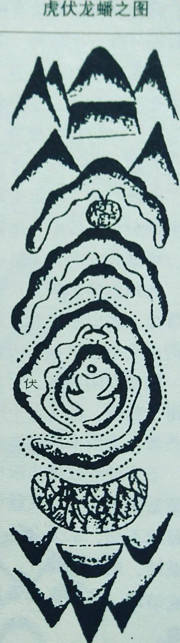 峦头派风水#寻龙点穴消砂纳水之"虎伏龙蟠"………虎伏龙蟠.