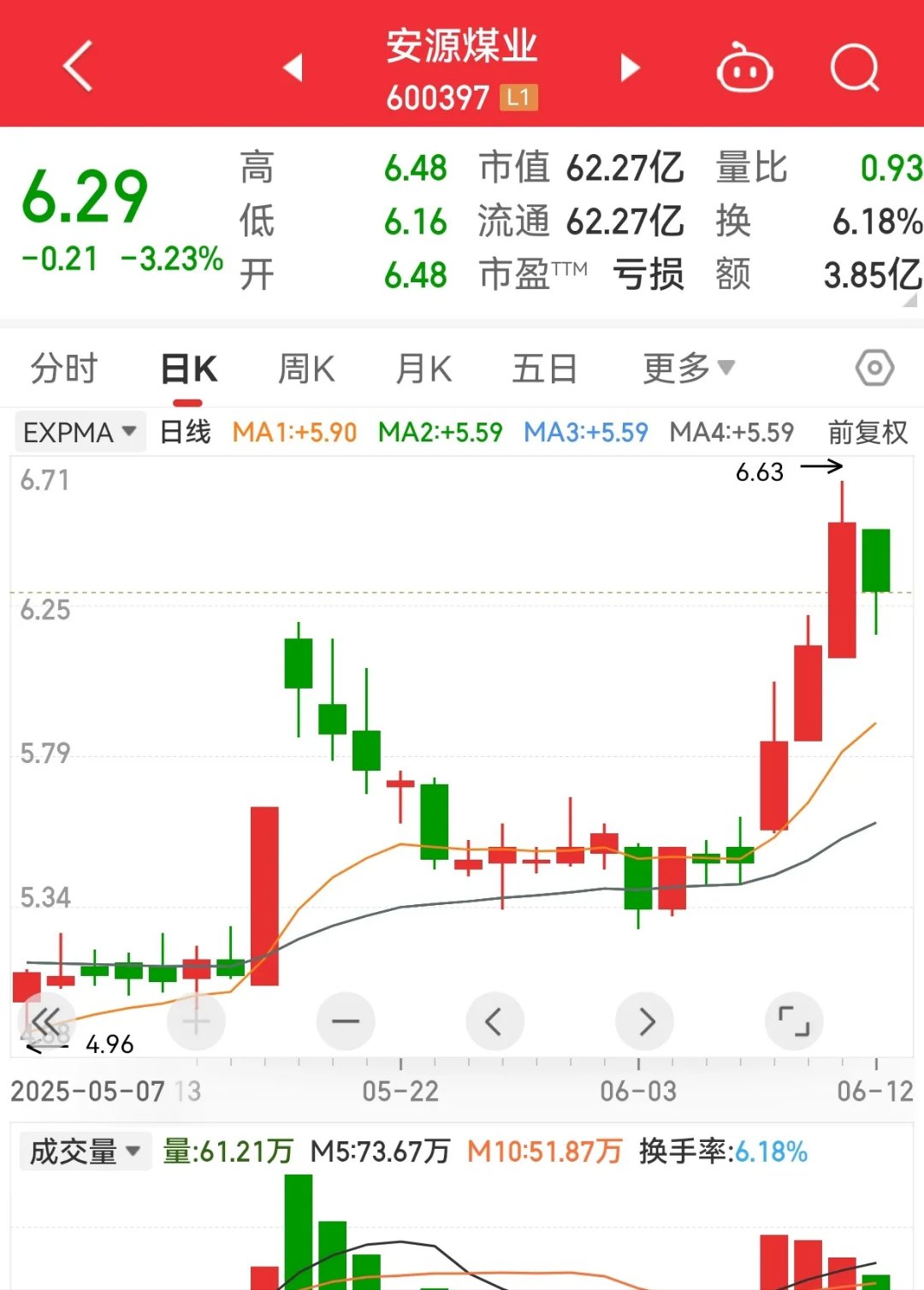 台基股份股票行情