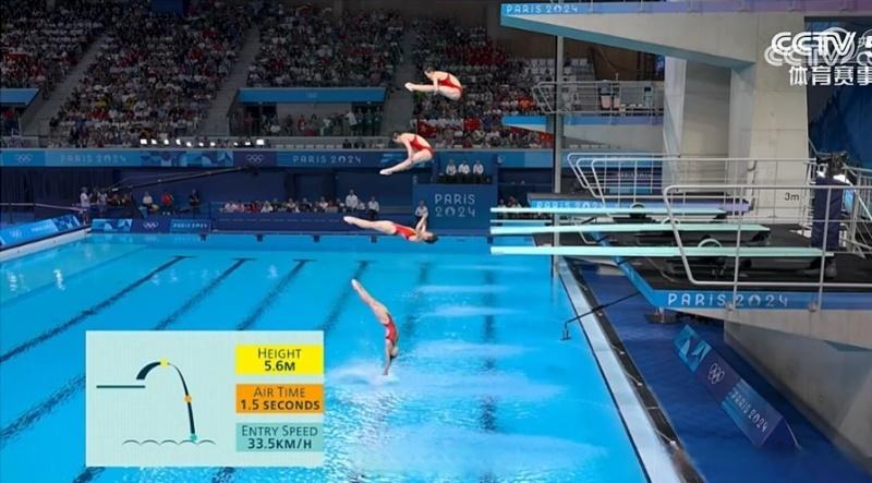 8月9日晚,巴黎奥运会女子3米跳板跳水决赛,中国选手陈艺文实力获
