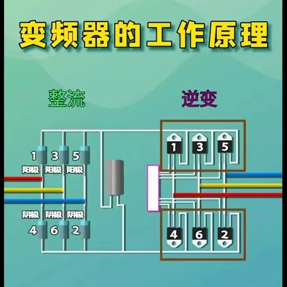 调容变压器的原理图图片