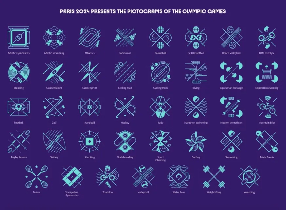 随手拍奥运元素# 巴黎奥运项目赛事图标icon创意设计:  奥运会图 