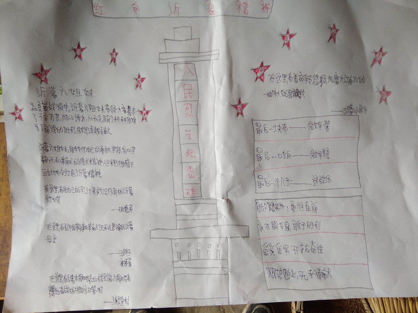 沂蒙精神手抄报 要求:字数比画多,也就是说,你写的字比画的画多,字要