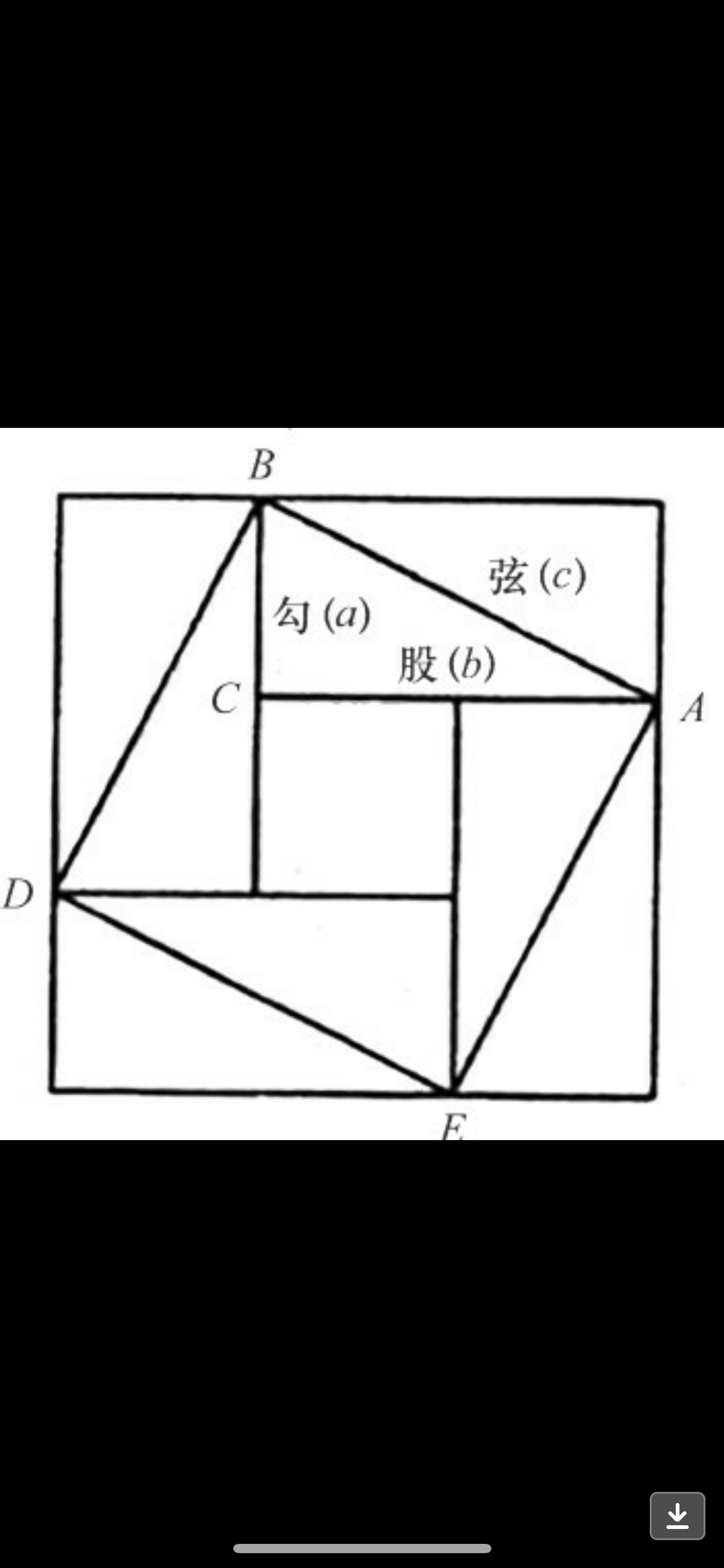 赵爽勾股图图片