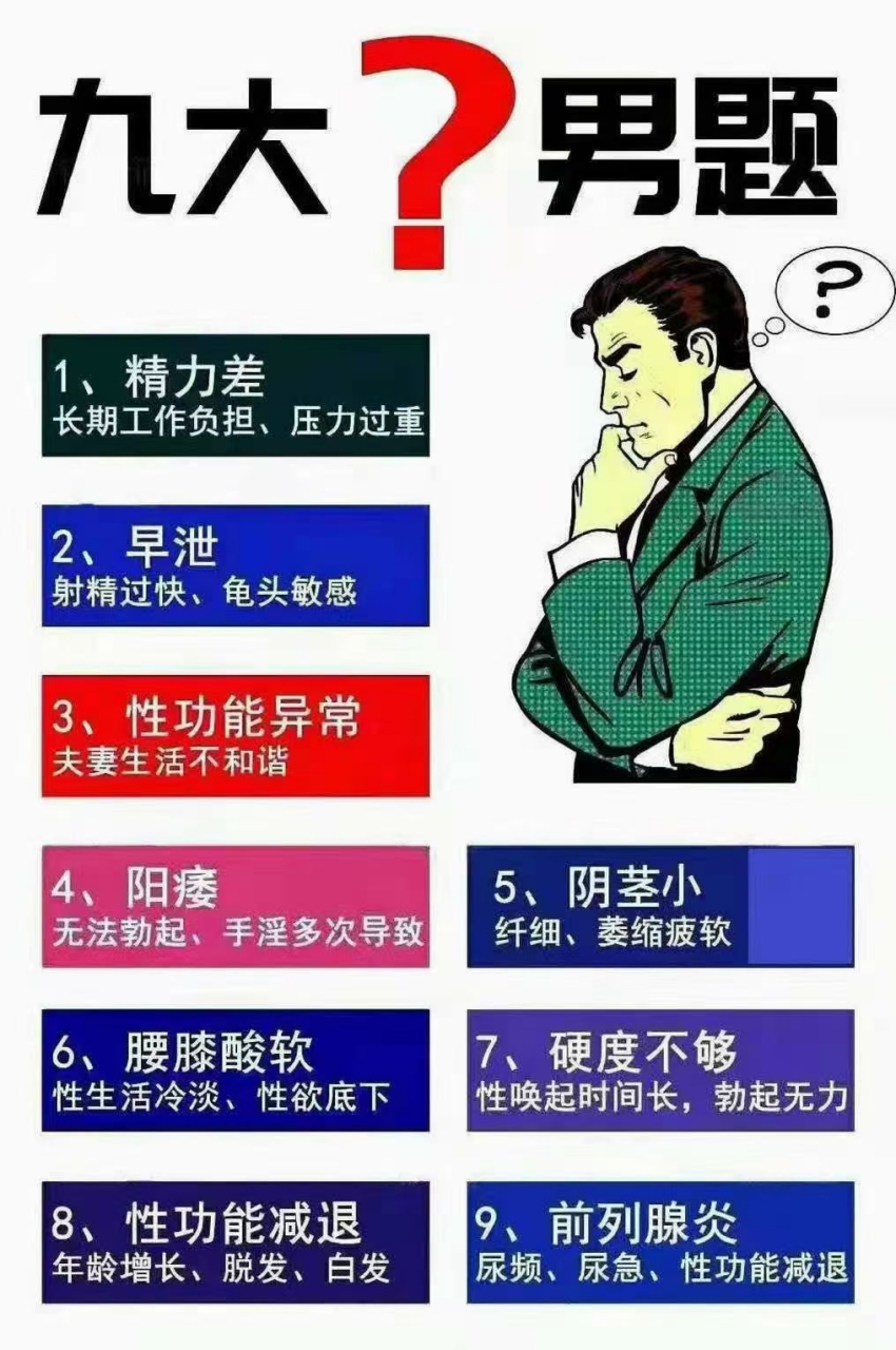 男人性能力健康的9大难题,是不是有个也会 男人性能力健康的9大难题