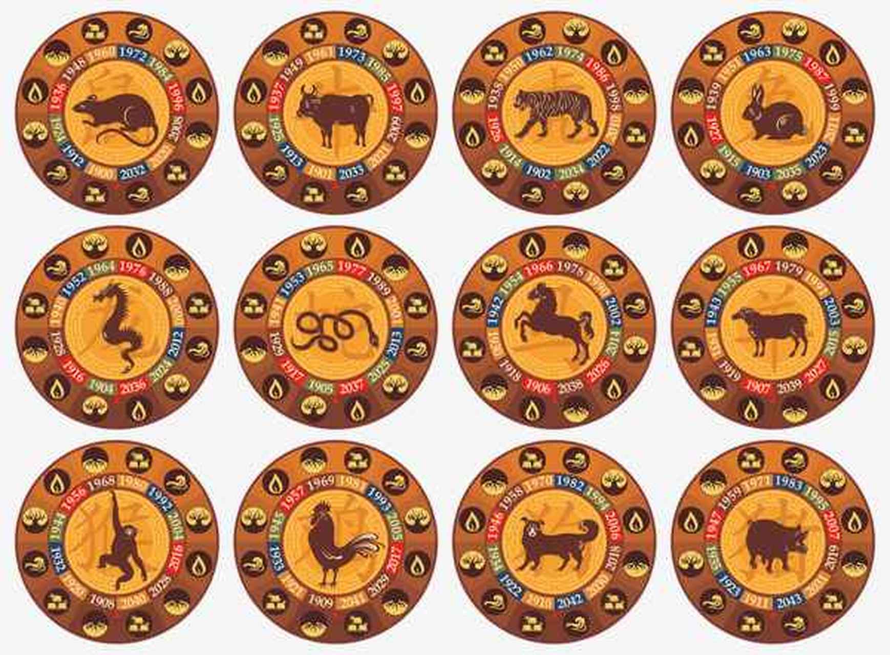 2919十二生肖运势(一九年十二生肖今日运势)