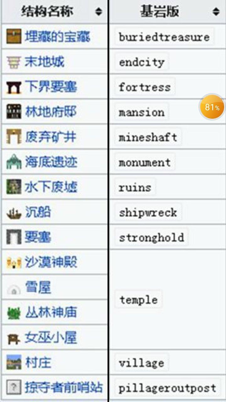 手机版mc指令大全合集(minecraft手机指令大全)