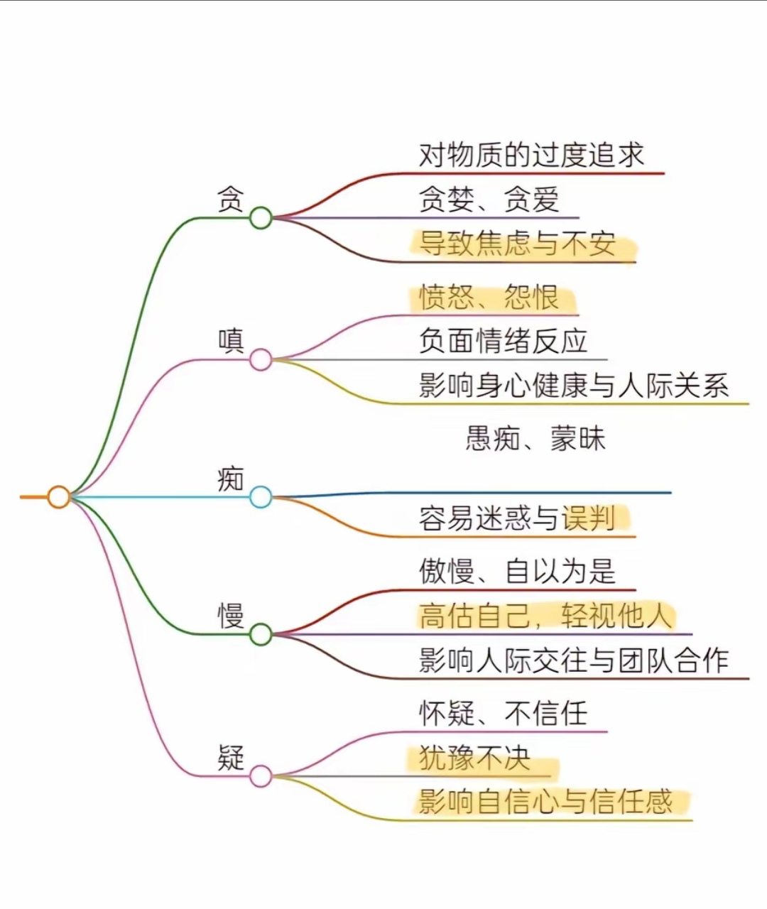 在社会的舞台上,人性的弱点常常被别有用心之人