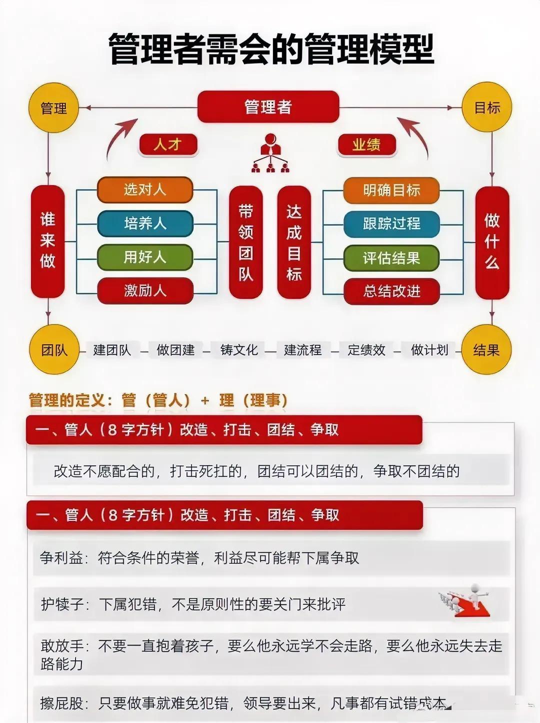 明确目标的好处(明确 目标)