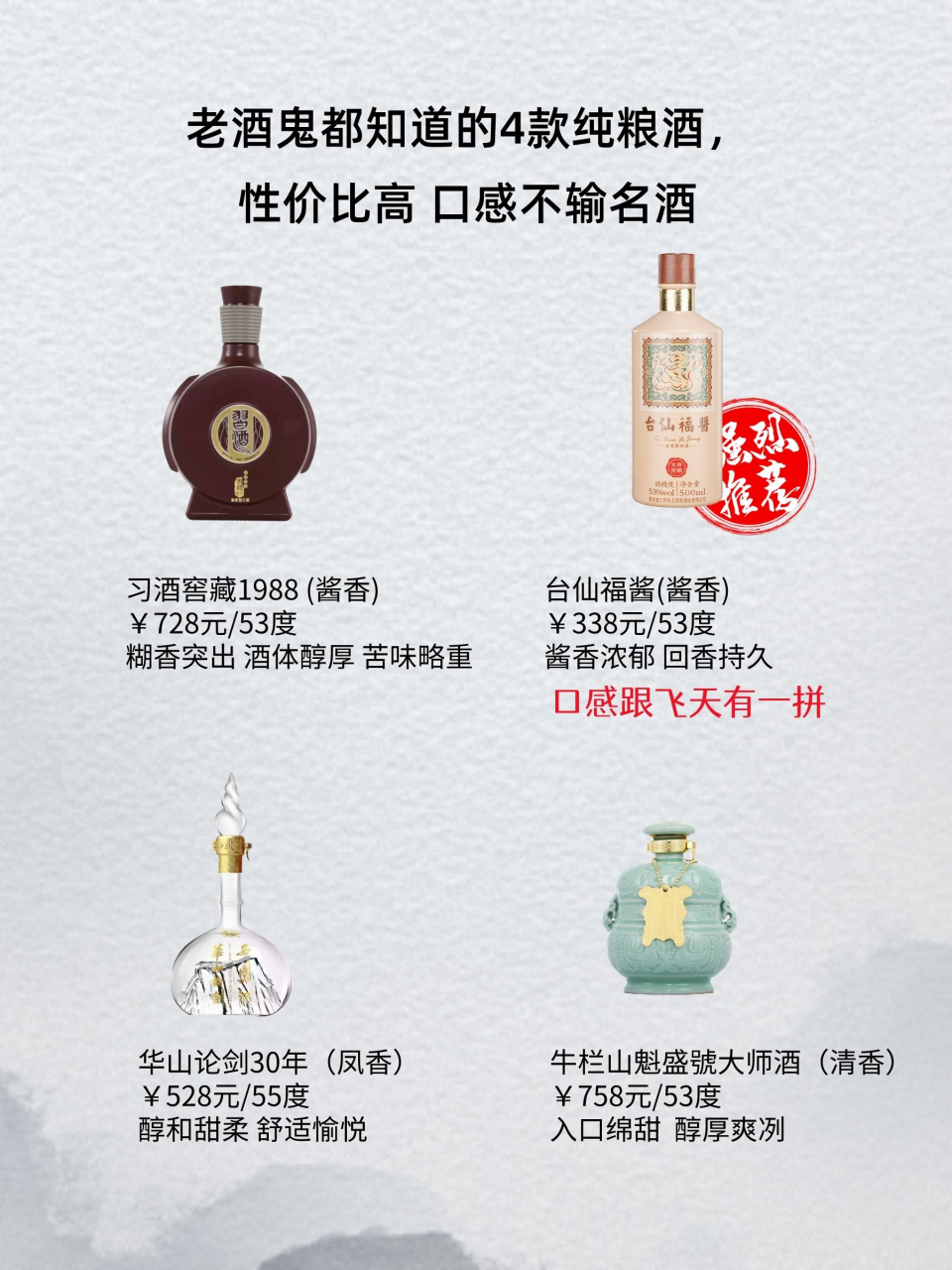 性价比酱香白酒排行榜,性价比酱香白酒排行榜最新