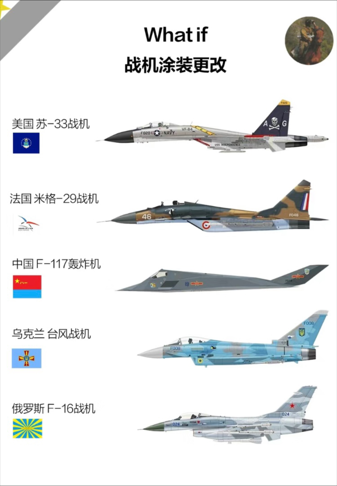 F117三视图图片