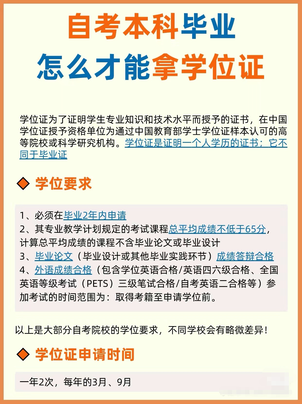 自考本科不拿学位证?
