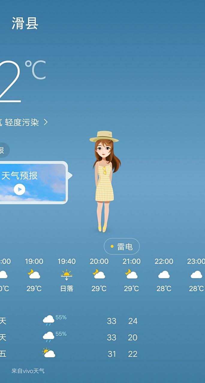 安阳滑县天气预报天气大全