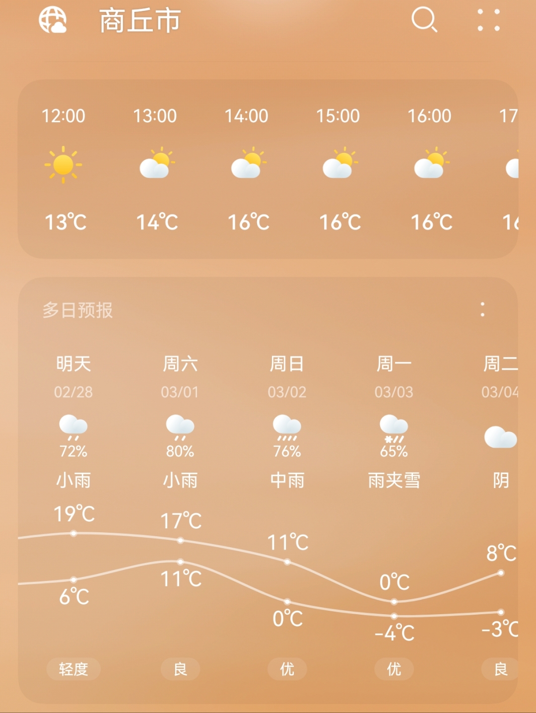 月牙泉天气预报在线
