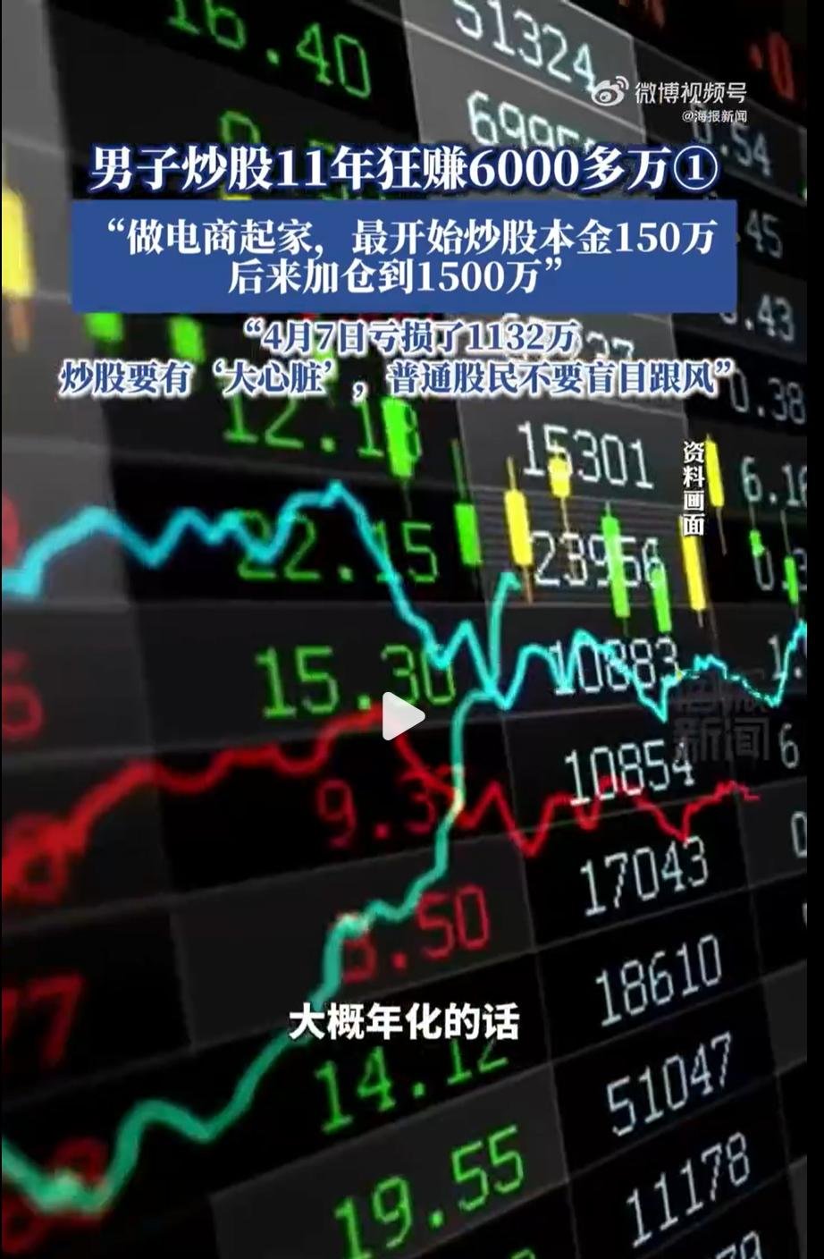 央视财经炒妖股(中国股市历年妖股)