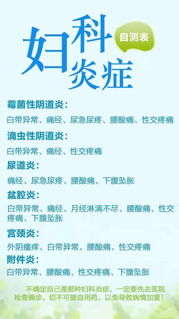 妇科炎症自测表 大家自己对号入座哦#武汉妇科医院#武汉仁爱医院