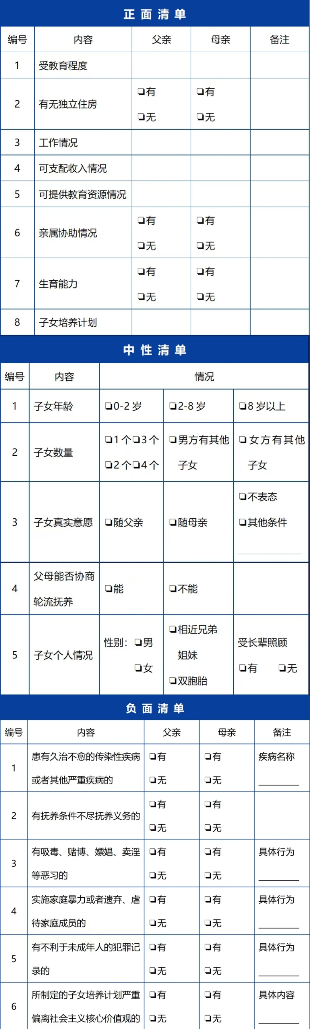 离婚子女归属一览表