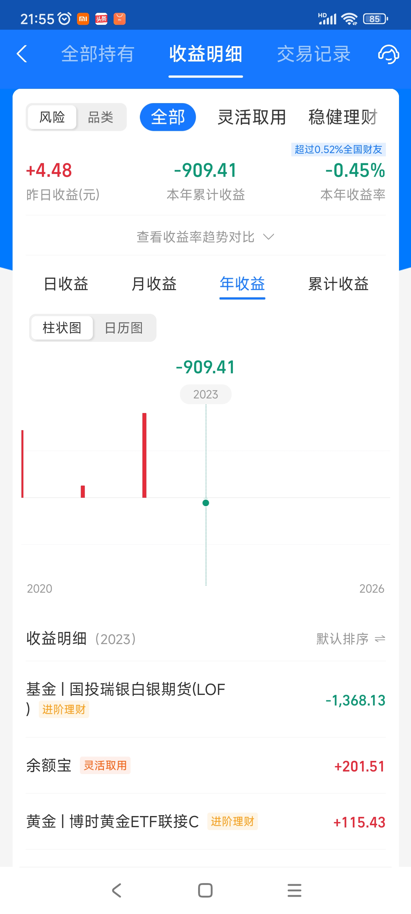 关于2023实盘炒股大赛最新视频的信息