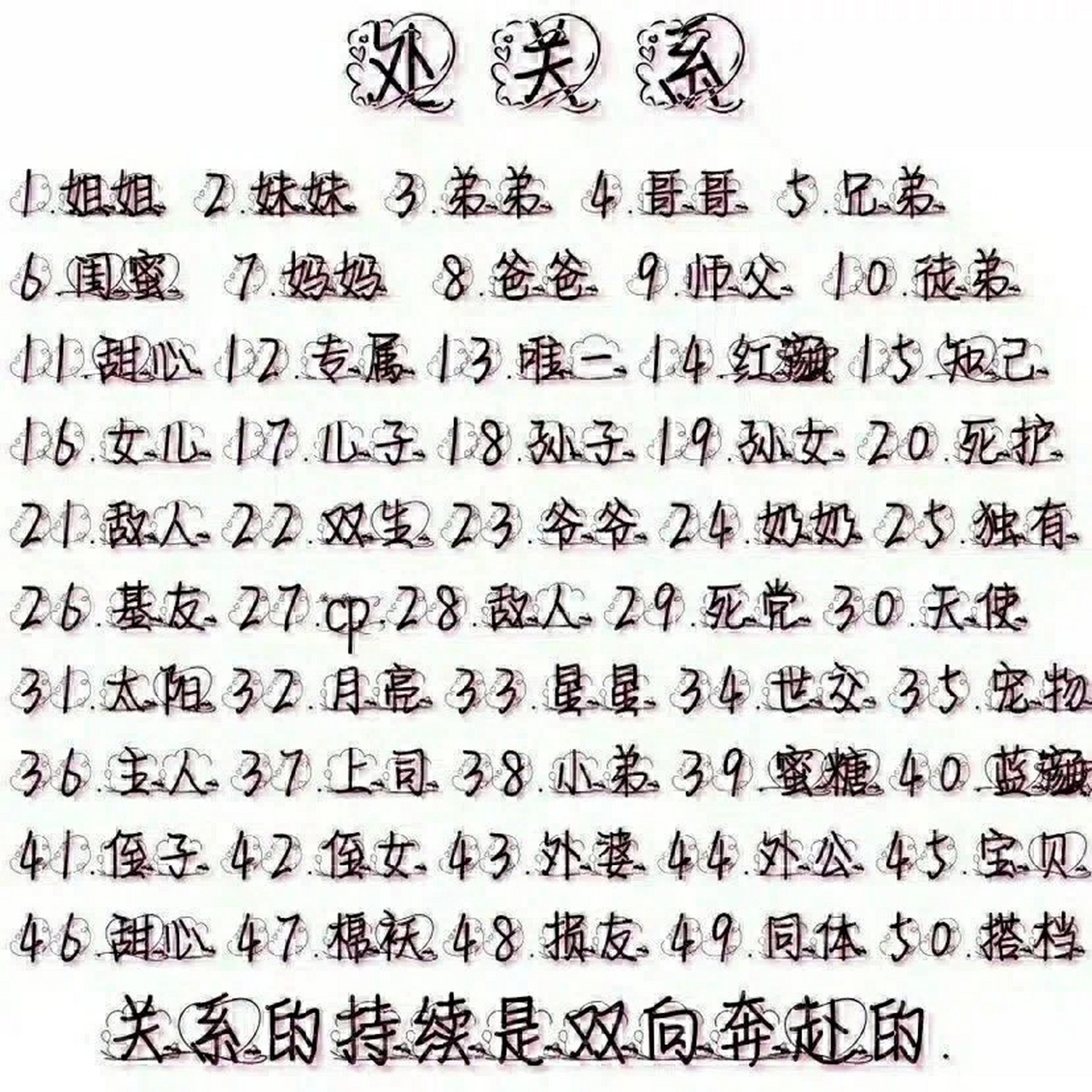 处关系,处关系!