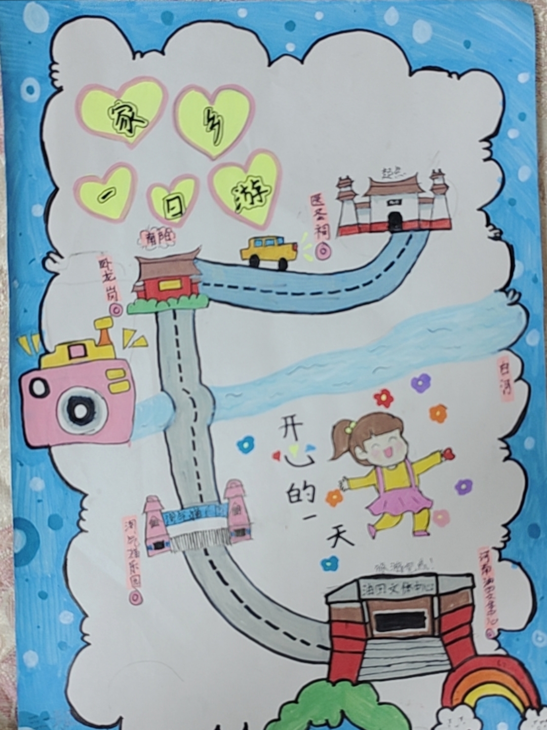 南阳家乡一日游绘画路线图