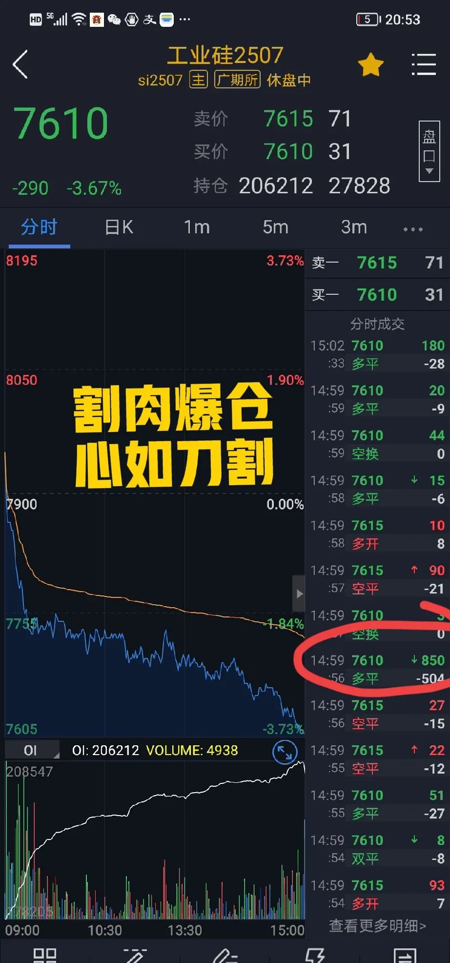 锋龙股份股票行情