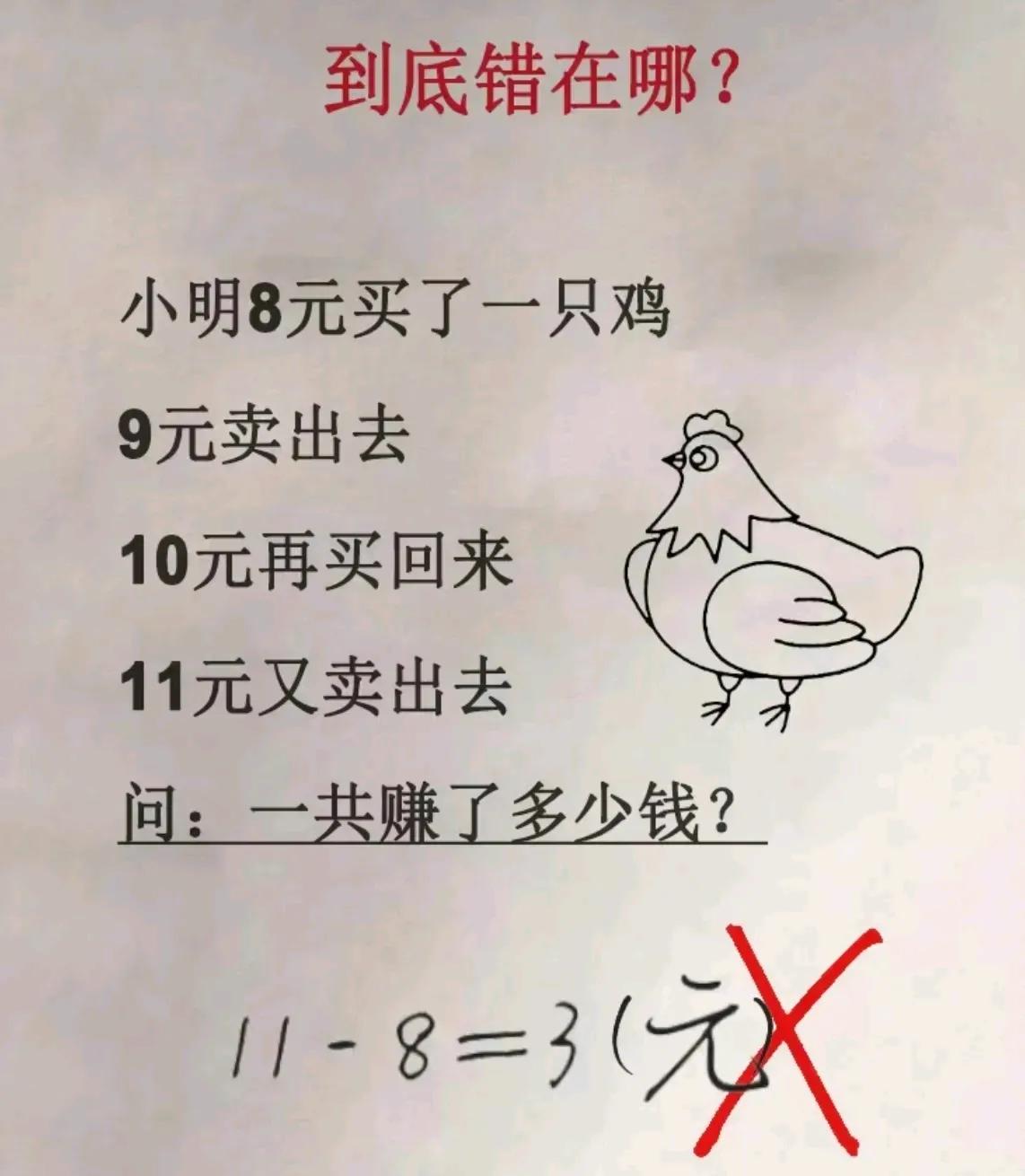 亲和数，亲和数表