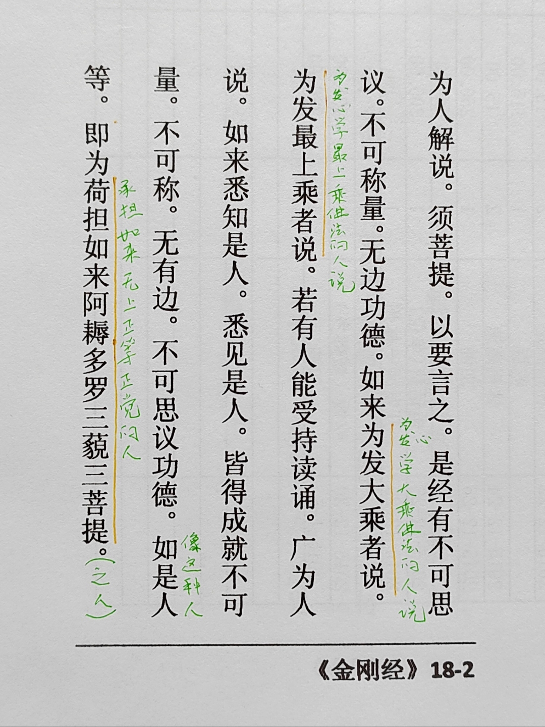 为人解说.须菩提.以要言之.是经有不可思.不可称量