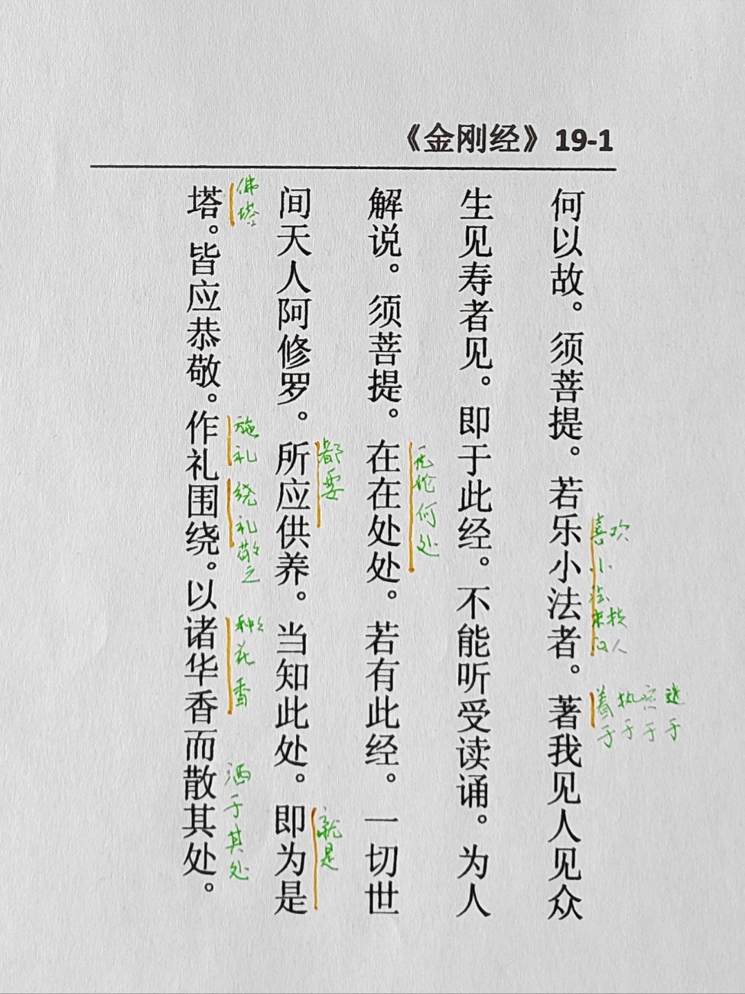 何以故.须菩提.若乐小法者.著我见人见众生见寿者见