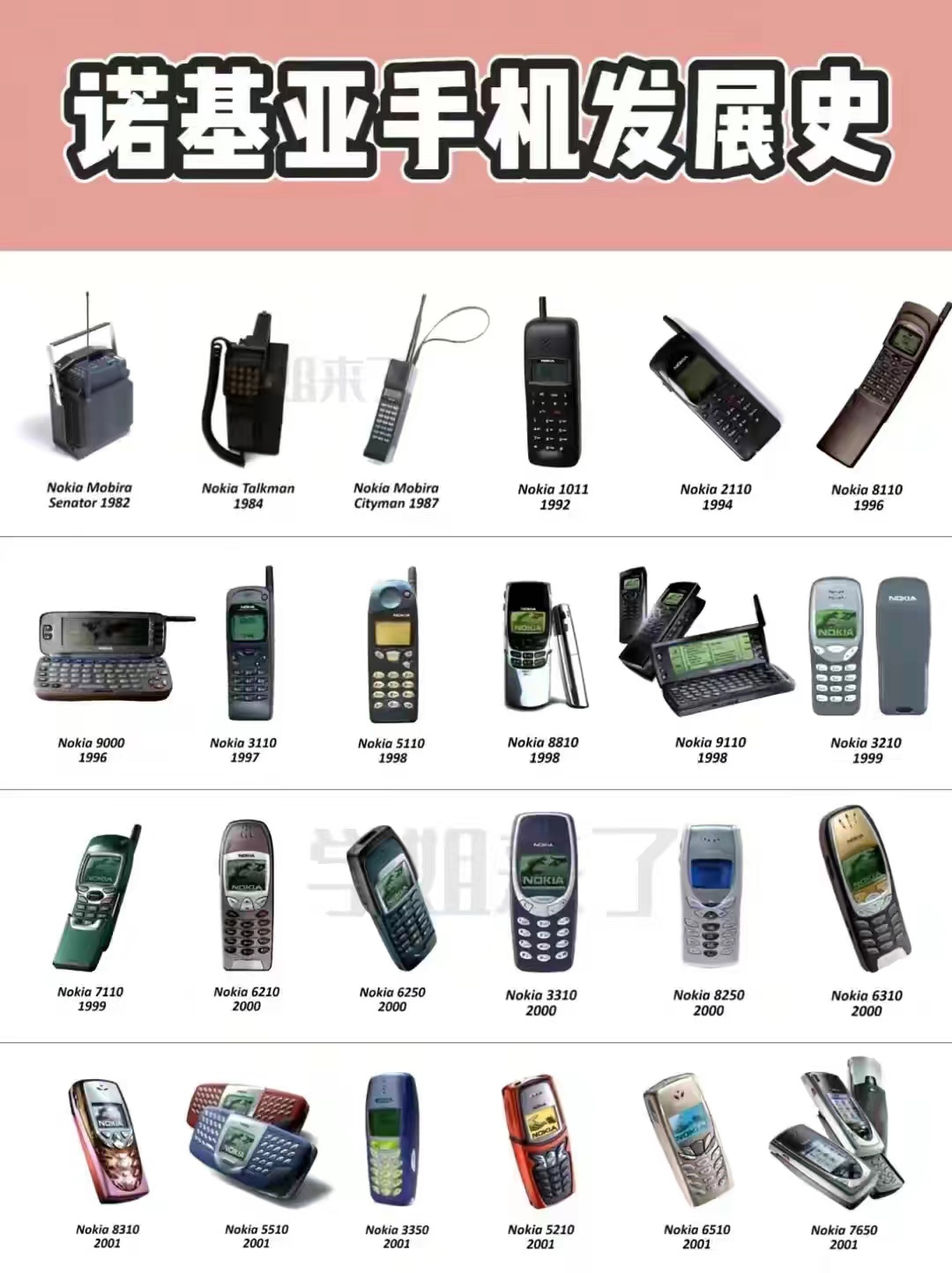 诺基亚手机发展历史,当年用过3120,3110,3230,都是有钱人,2005年短暂