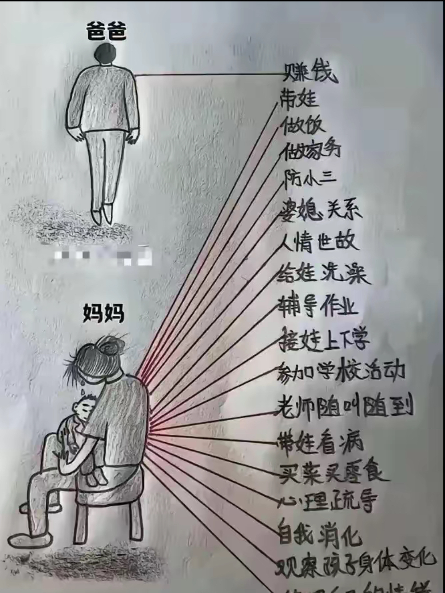 身为人母图解图片