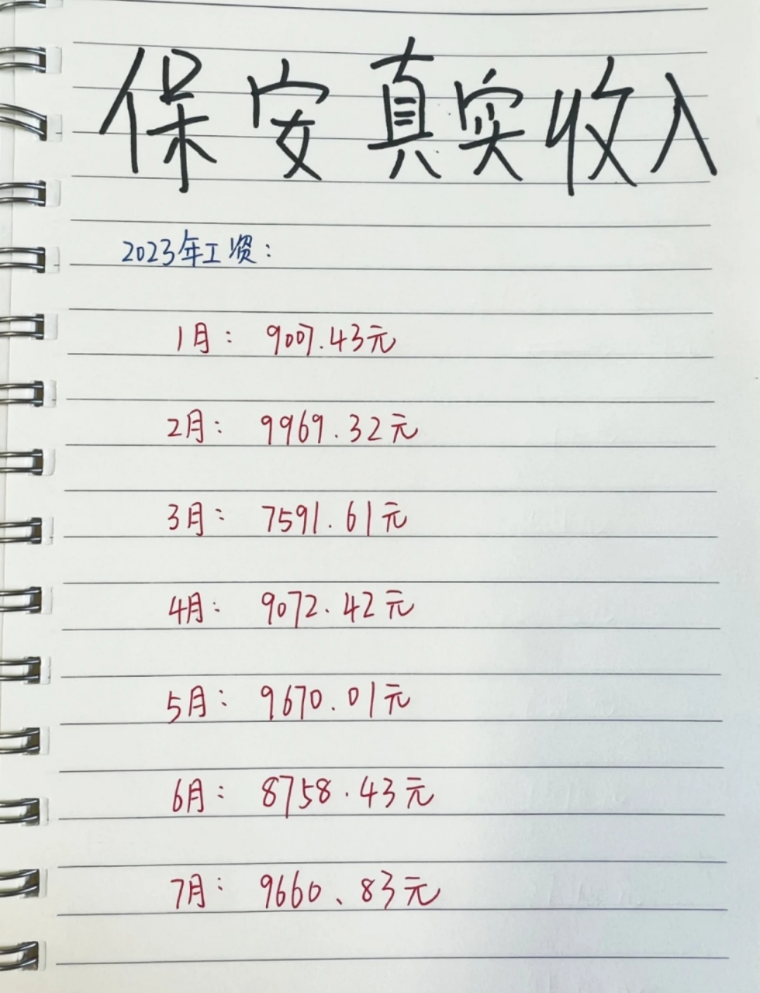 保安真实工资收入,再也不是两三千了!