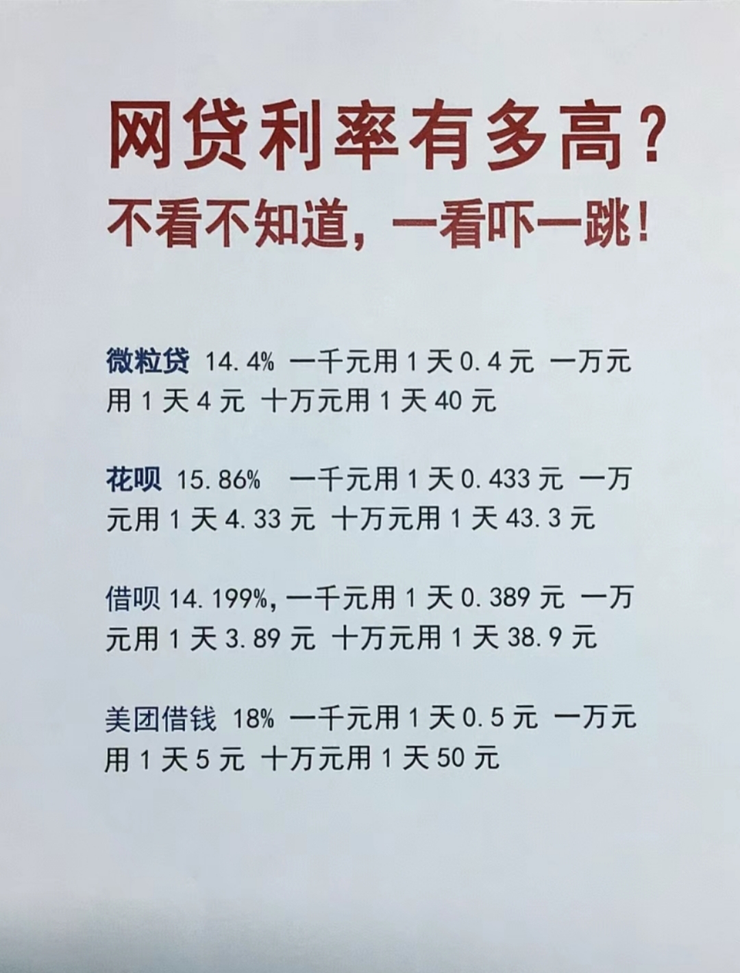 网贷是怎么回事合法吗(网贷是什么意思,怎么有那么多人上当受骗呢?)