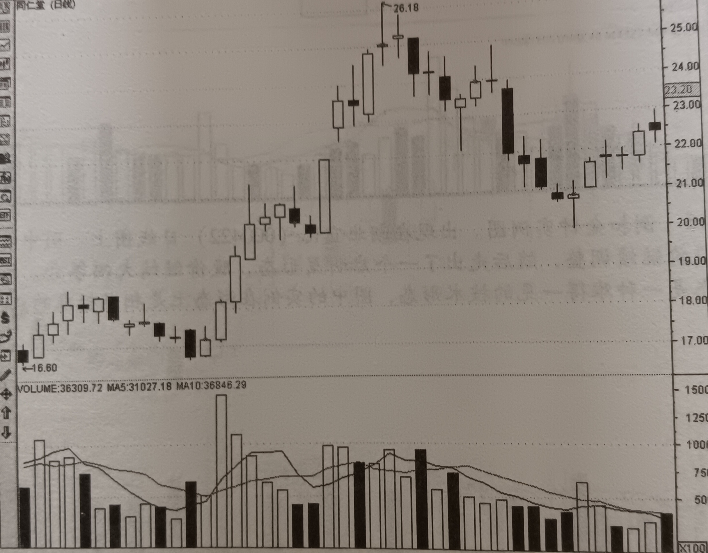 可靠性较低,流星线实体部分较短,出现在k线底部,流星线技术意义不如