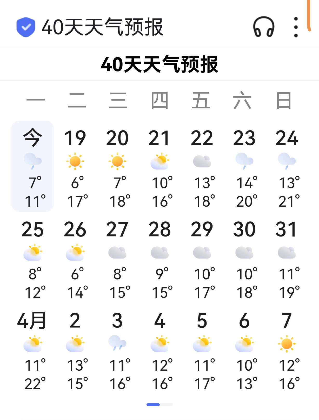 上海天气预报15天查询图片