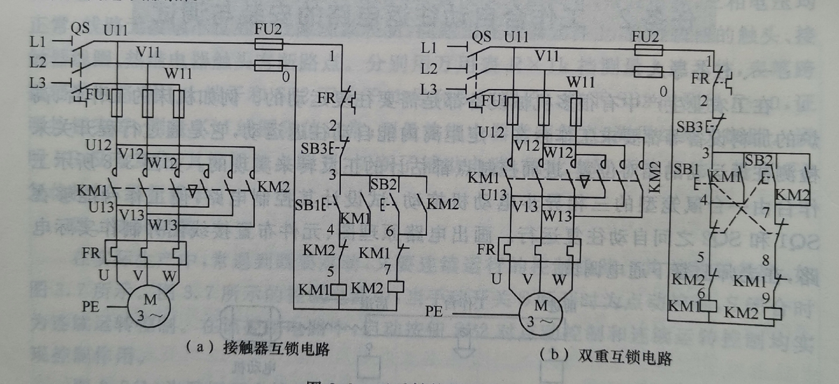 三相交流电机正反转控制电路  如图(a)接触器互锁控制电路,一个接触器