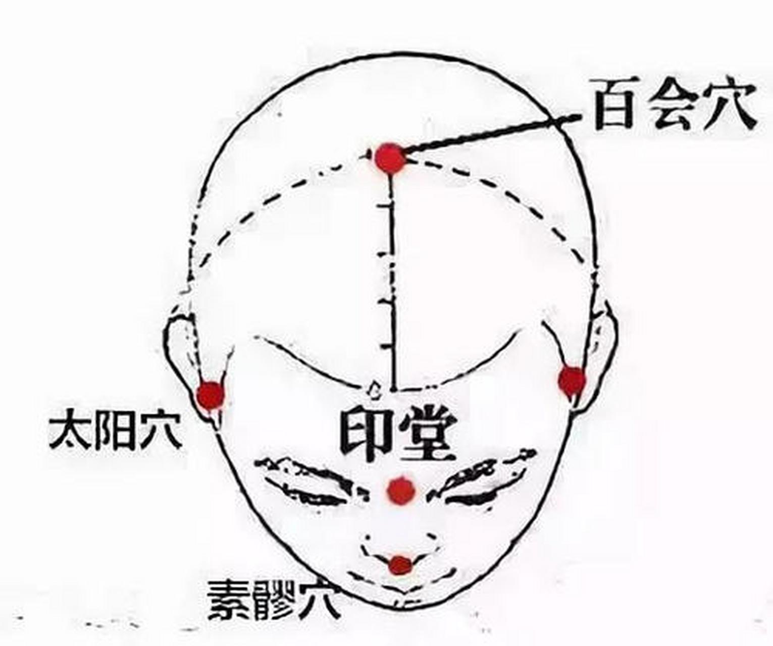 按摩百会穴,可疏通经络,提升督脉的阳气.