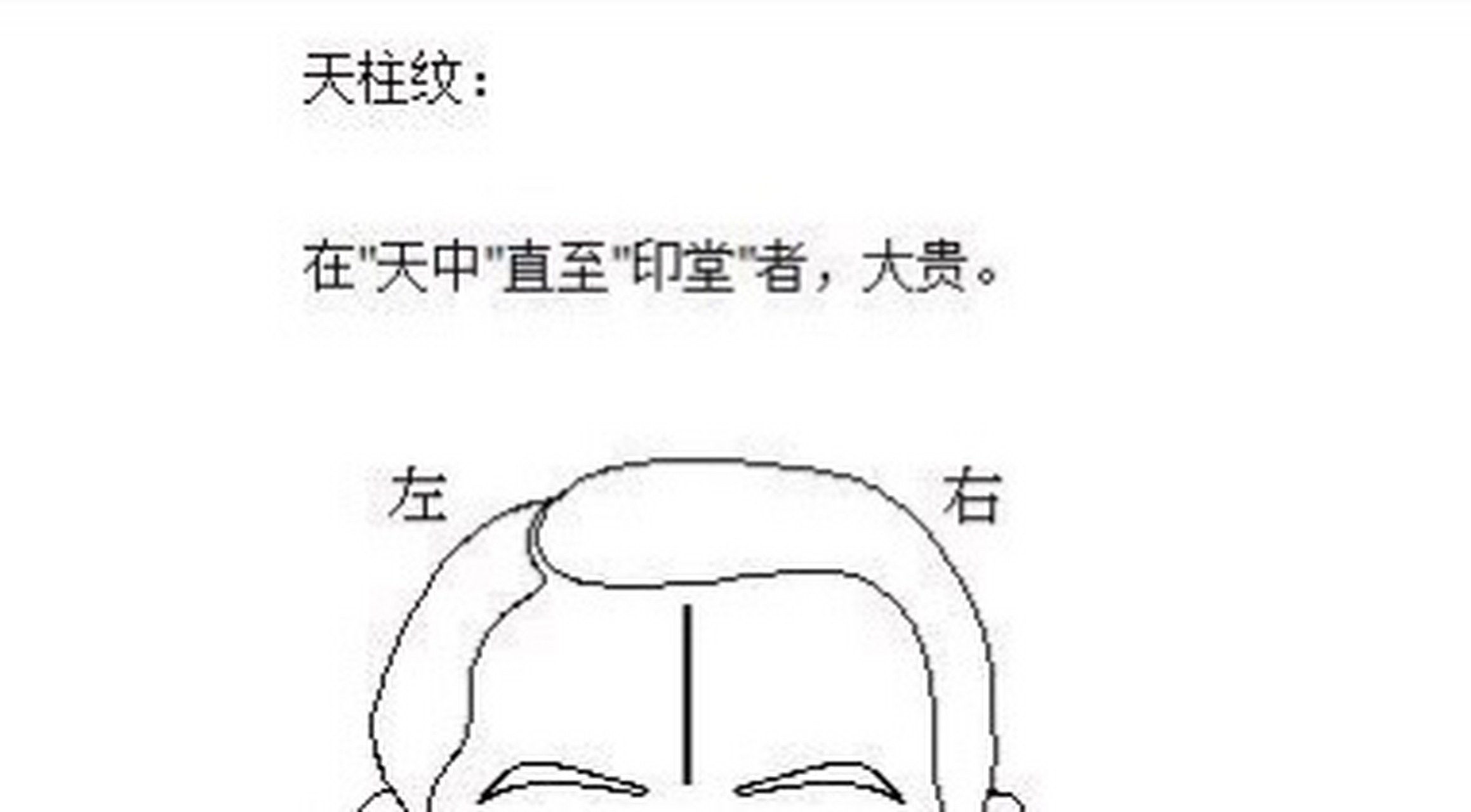 八字算命# 陕西西安八字算命严峻老师:"天柱纹面相大贵"指的是男士