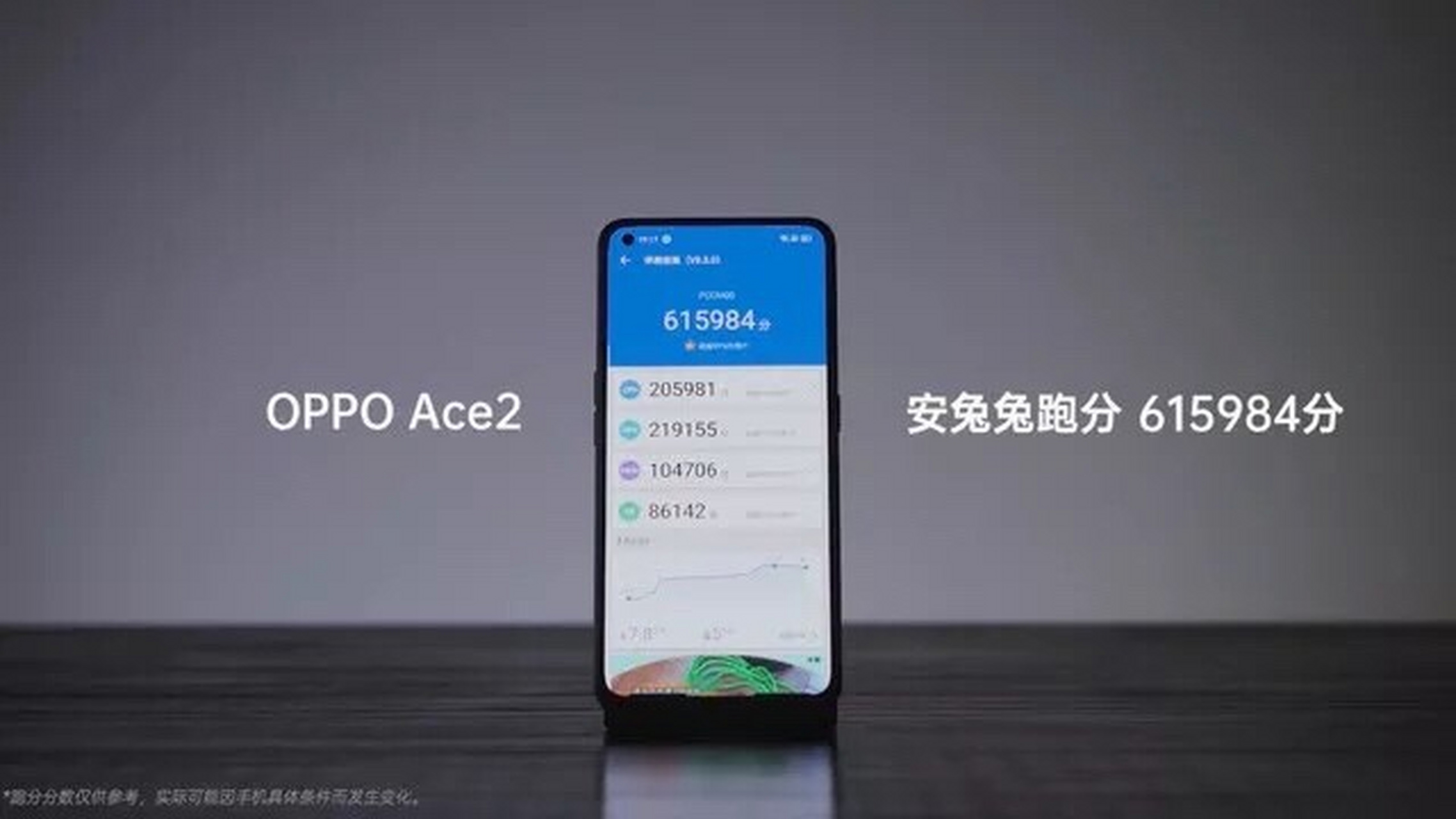 4月13日,oppo官方微博发布oppo ace2跑分视频,显示oppo ace2安兔兔