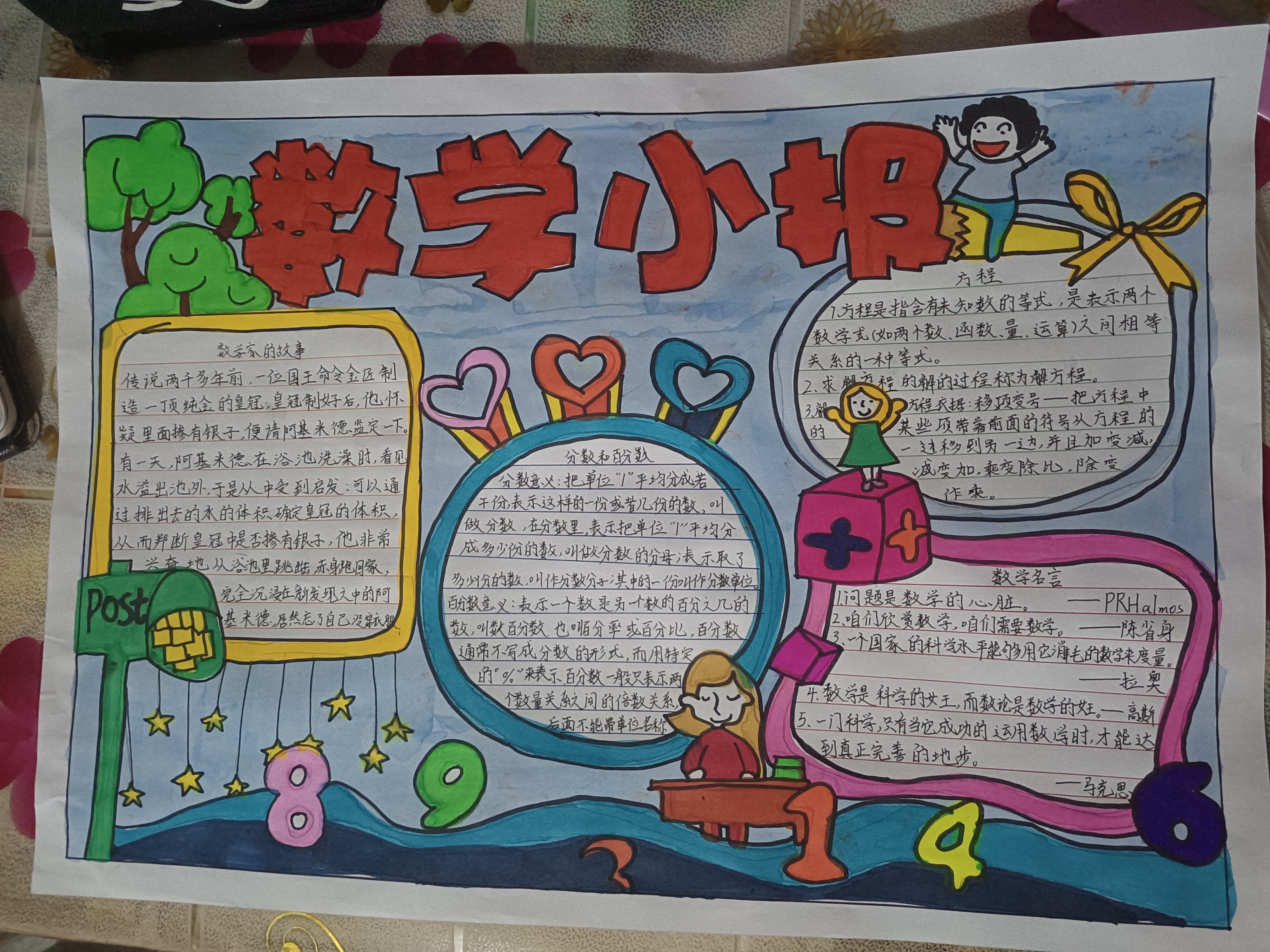 数学手抄报