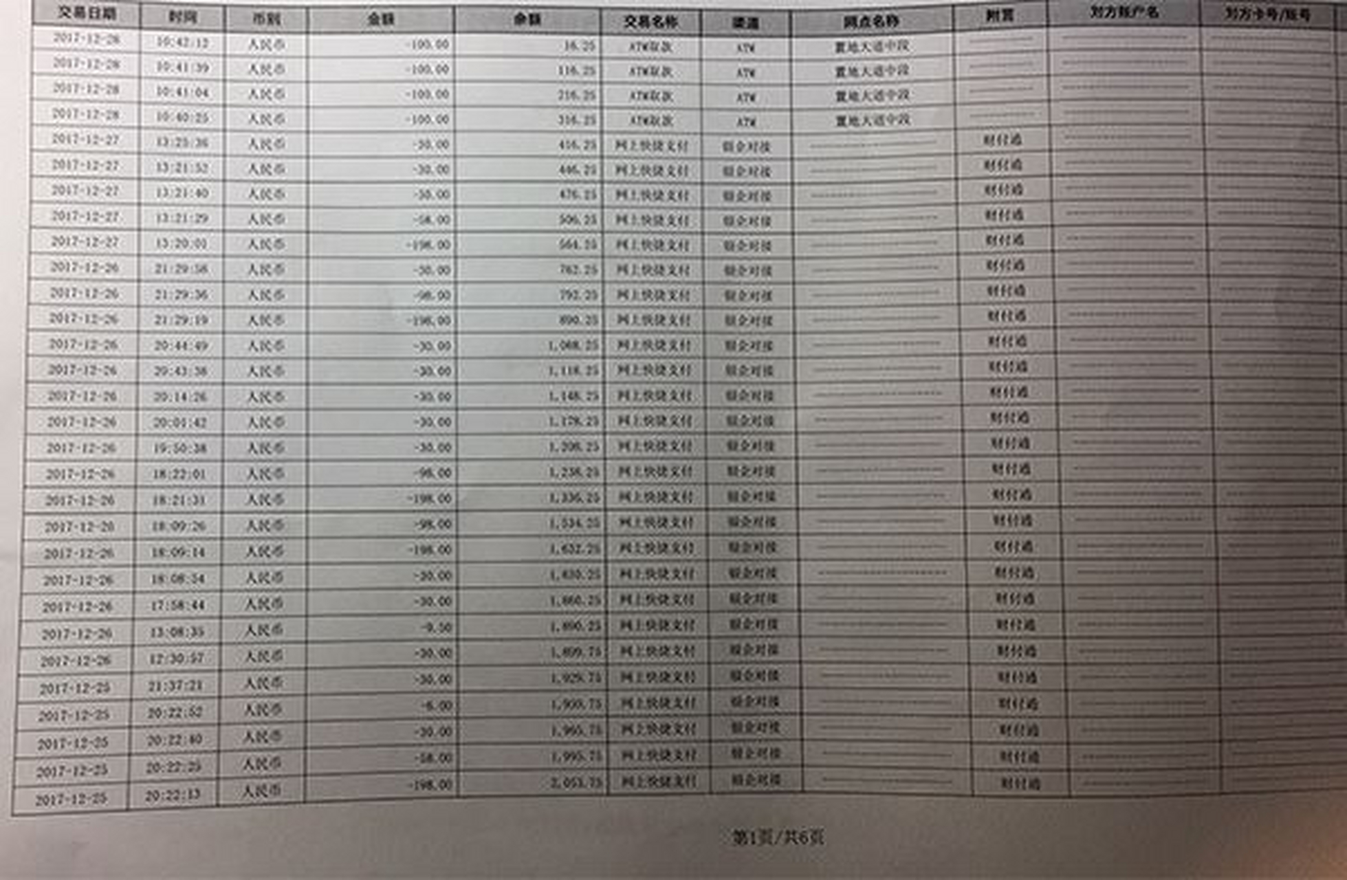深圳入职新公司,hr要求提供工资银行流水,这怎么办?