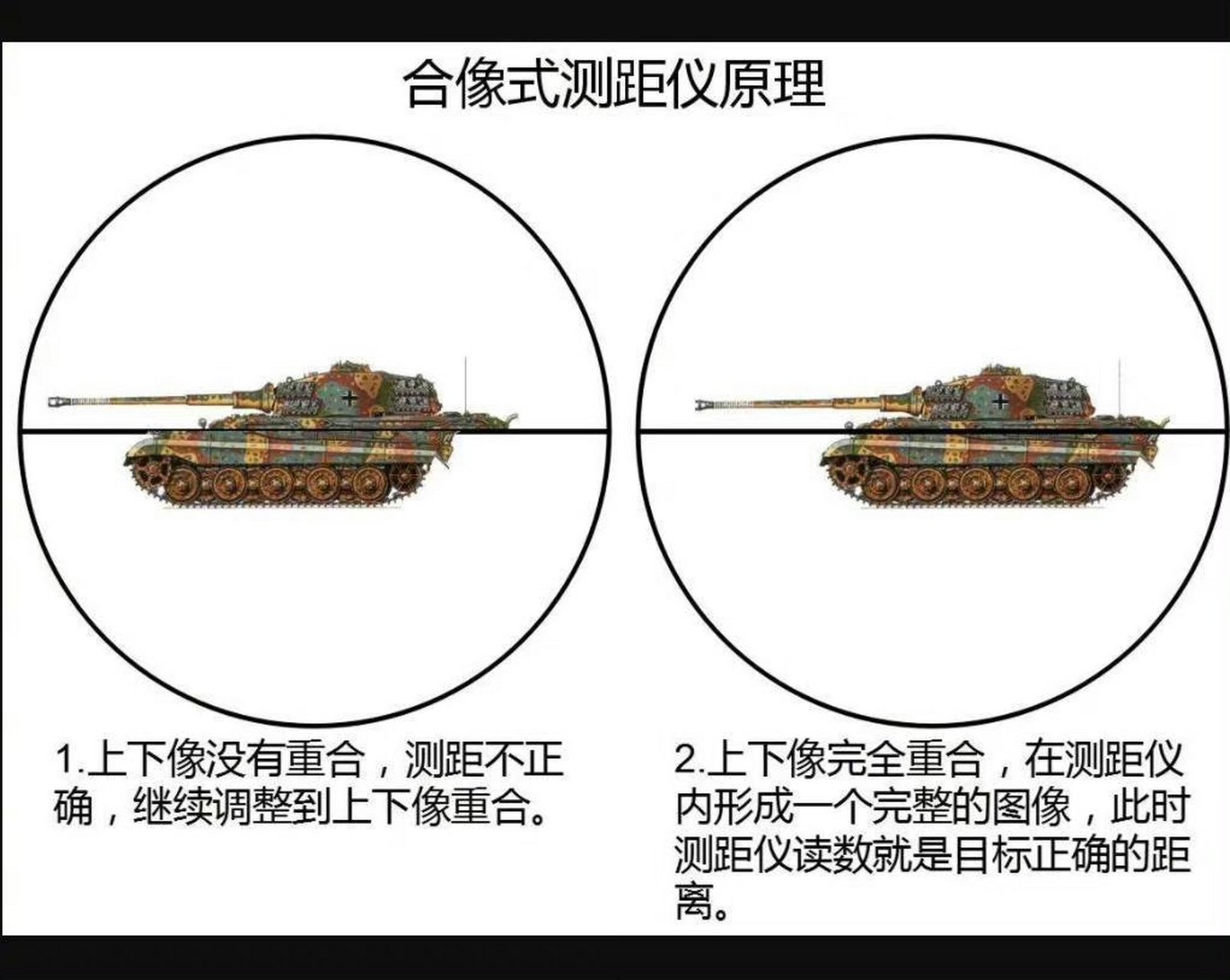 炮兵拇指测距法图片