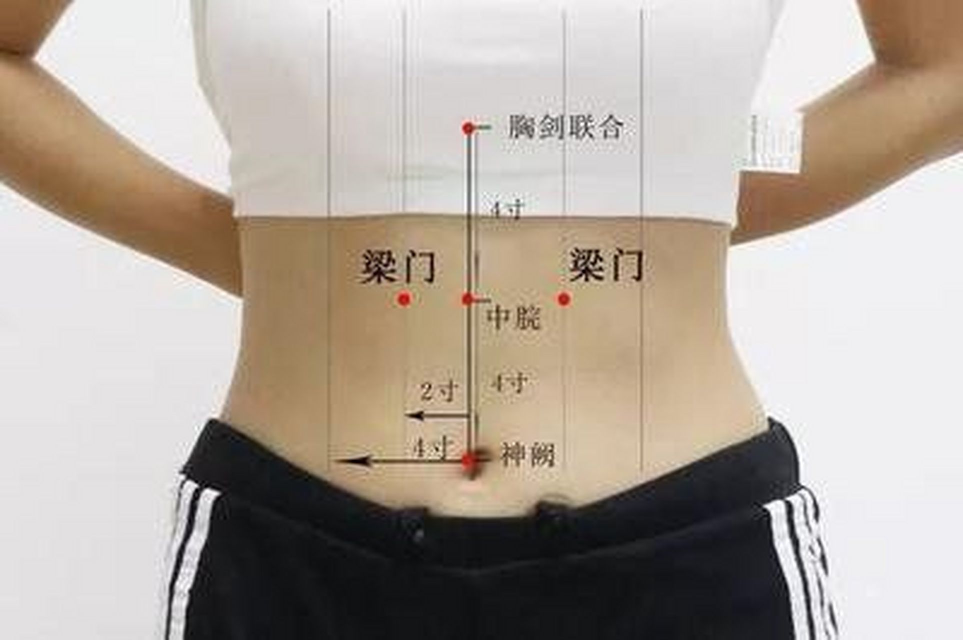 梁门穴有一个很大的作用就是治疗胃病,尤其是胃溃疡.