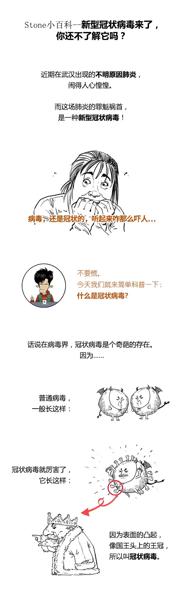  新冠病毒是2019还是2020(2020什么病毒)